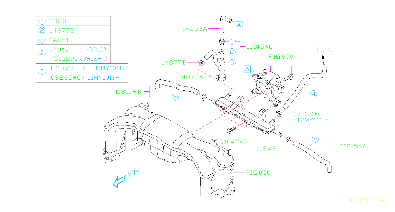 Subaru Outback Hose Vacuum. Maintenance - 99071AD510 | Heuberger Subaru